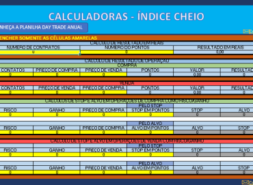 calculadora índice cheio