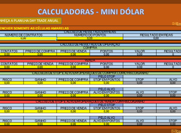 calculadora mini dólar