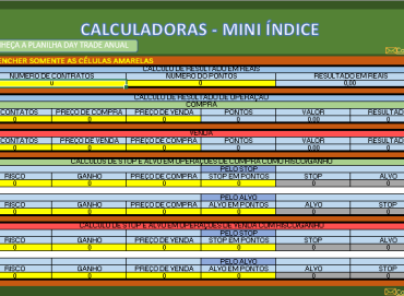 calculadora mini índice