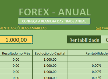 planilha forex