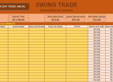 planilha swing trade